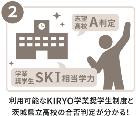茨城県立高校の合格判定と、利用可能なKIRYO奨学生制度が分かる！